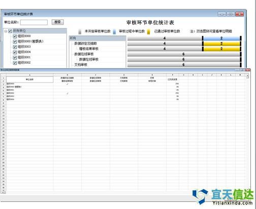 北京軟件開(kāi)發(fā)公司報(bào)表會(huì)審系統(tǒng)